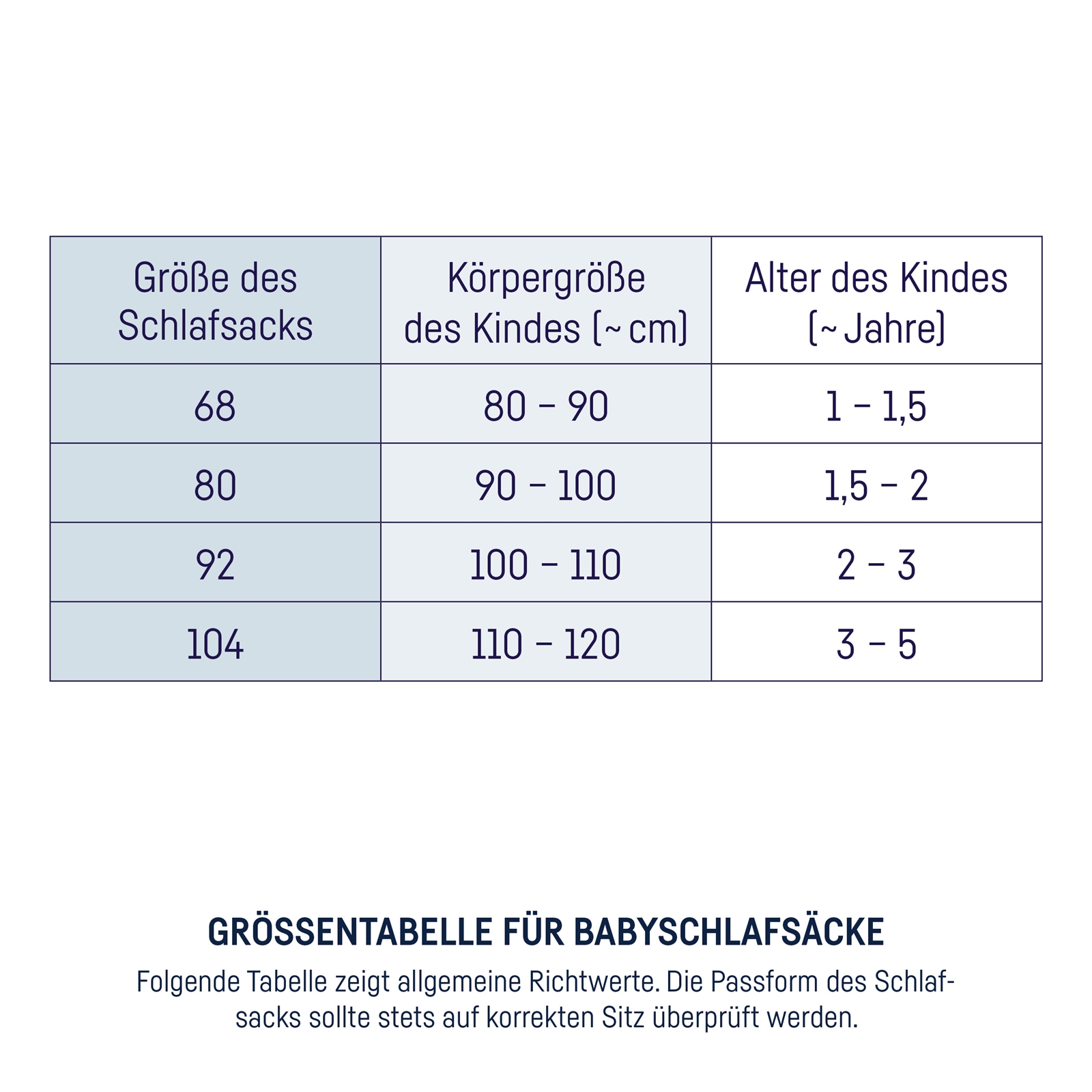 Bild 30 von 36