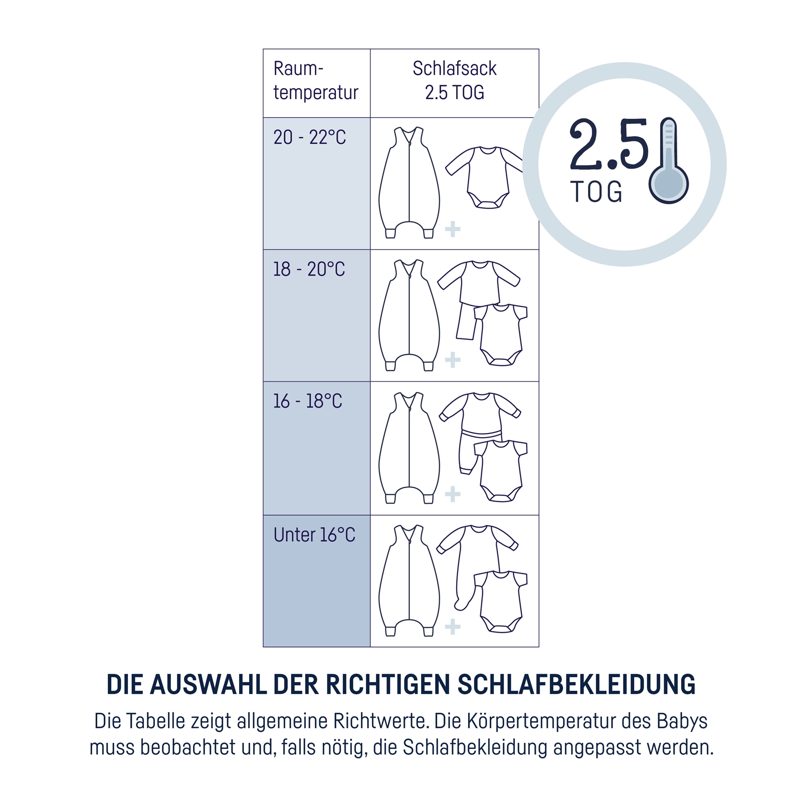 Bild 17 von 36
