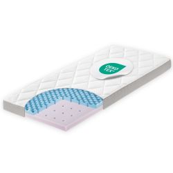 Julius Zöllner Matratze für Wiege Dr. Lübbe Premium 90/50 cm