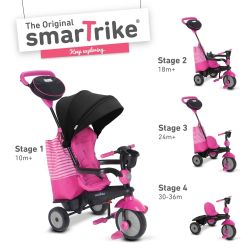 smarTrike Swing DLX 4 in 1 Dreirad Pink ab 10 Monaten
