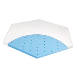 Julius Zöllner Matratze für Laufgitter 6-Eck Activity Premium 97/112 cm