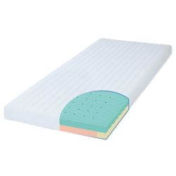 Julius Zöllner Babymatratze - Kinderbettmatratze - 3 Air 70x140x10 cm
