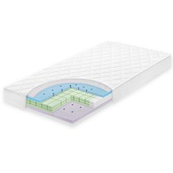 Julius Zöllner Babymatratze Aeroluna 70/140 cm