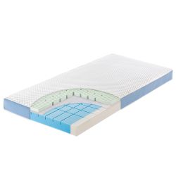 Julius Zöllner Kinderbettmatratze 70x140 cm Multi-Flow Expert