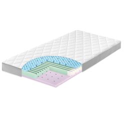 Zöllner Babymatratze - Kinderbettmatratze - Dr.Lübbe Air Comfort 60x120x12