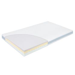 Julius Zöllner Jugendmatratze 90x200x14 cm Dr.Lübbe Junior