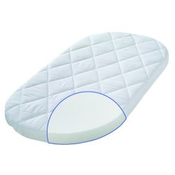 Zöllner Kinderwagenmatratze - Allegro 78 / 36 / 4 cm
