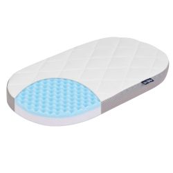 Julius Zöllner Bollerwagenwagenmatratze Dr.Lübbe Premium 70x41x6 